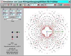 Rntgenbeugungsbilder