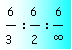 Textfeld: 6    6     6 :  : 3     2    ∞